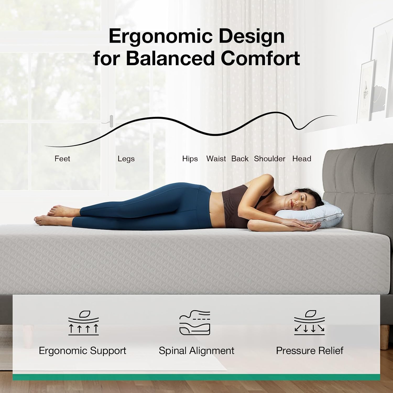 Matelas en mousse à mémoire de - Memory Foam Mattress In A Box Queen avis et prix
